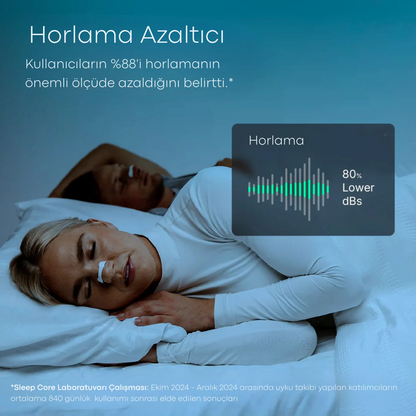 Manyetik Burun Bandı